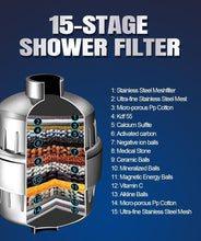 Load image into Gallery viewer, Grade 15 Filter Combos Nozzle Beauty Belt Water Filter Shower Set +
